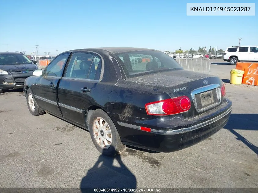 2004 Kia Amanti VIN: KNALD124945023287 Lot: 40514192