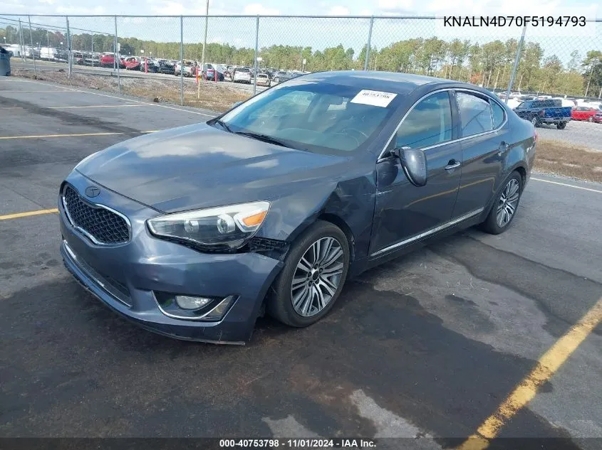 2015 Kia Cadenza Premium VIN: KNALN4D70F5194793 Lot: 40753798