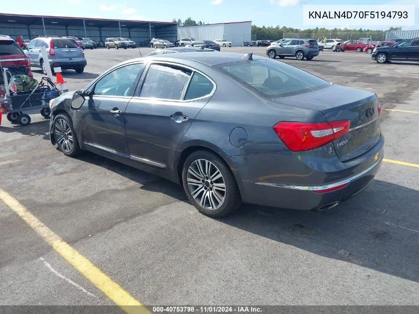 2015 Kia Cadenza Premium VIN: KNALN4D70F5194793 Lot: 40753798