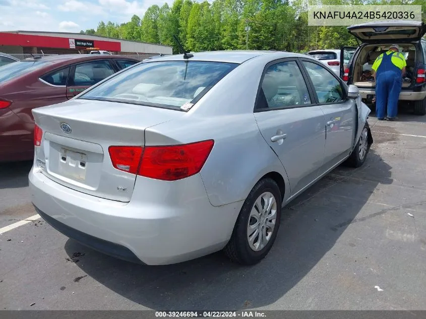 2011 Kia Forte Ex VIN: KNAFU4A24B5420336 Lot: 39246694