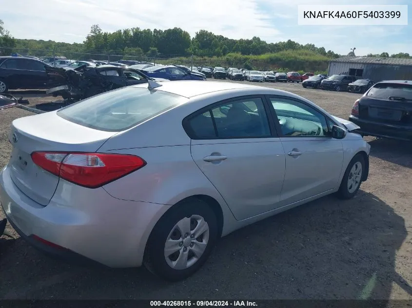 2015 Kia Forte Lx VIN: KNAFK4A60F5403399 Lot: 40268015