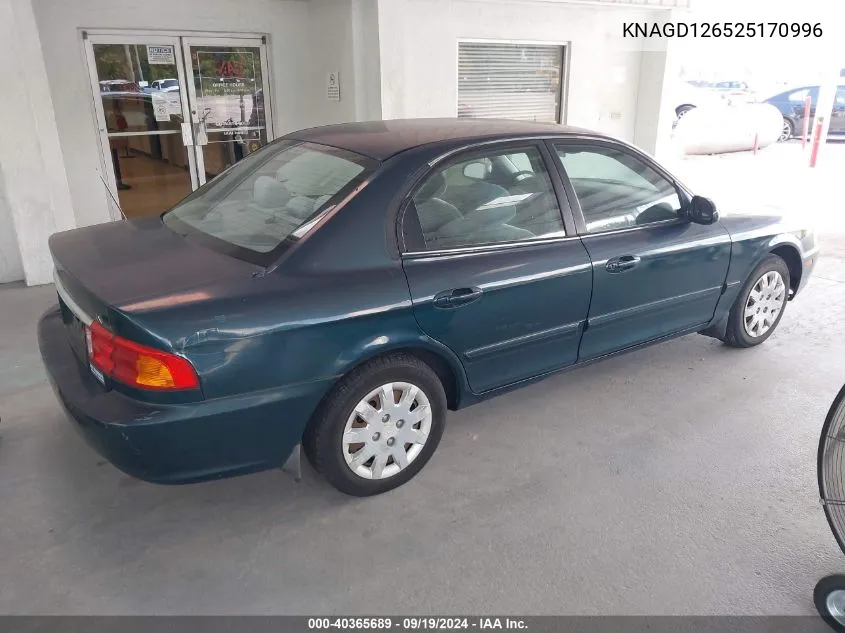 2002 Kia Optima Lx/Se VIN: KNAGD126525170996 Lot: 40365689