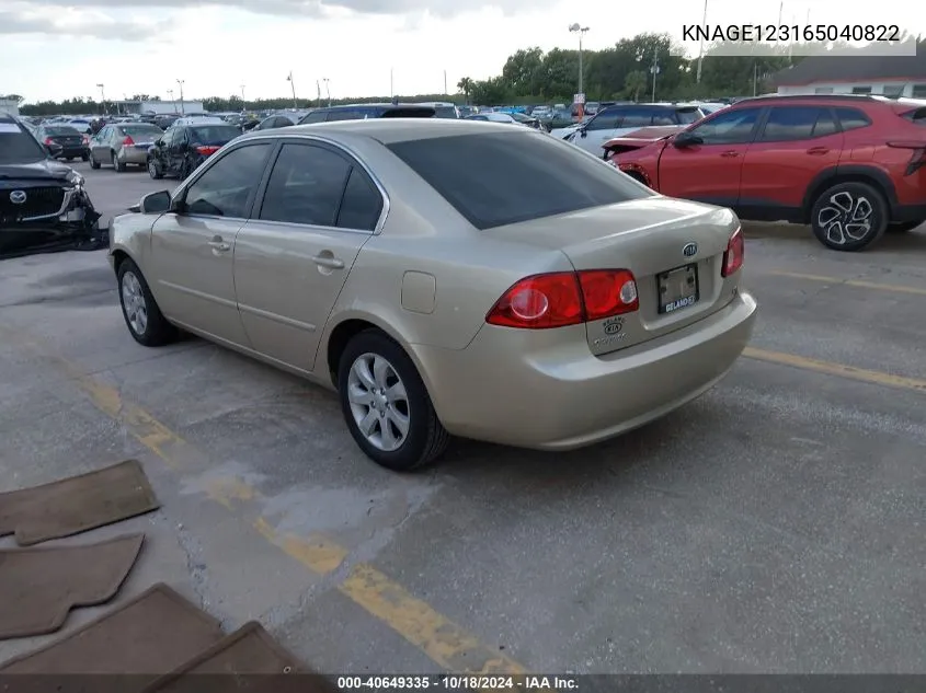 2006 Kia Optima Ex (New)/Lx (New) VIN: KNAGE123165040822 Lot: 40649335