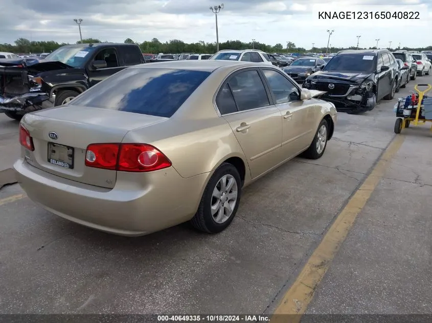 2006 Kia Optima Ex (New)/Lx (New) VIN: KNAGE123165040822 Lot: 40649335