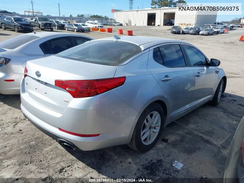 2011 Kia Optima Lx VIN: KNAGM4A70B5069375 Lot: 38756811