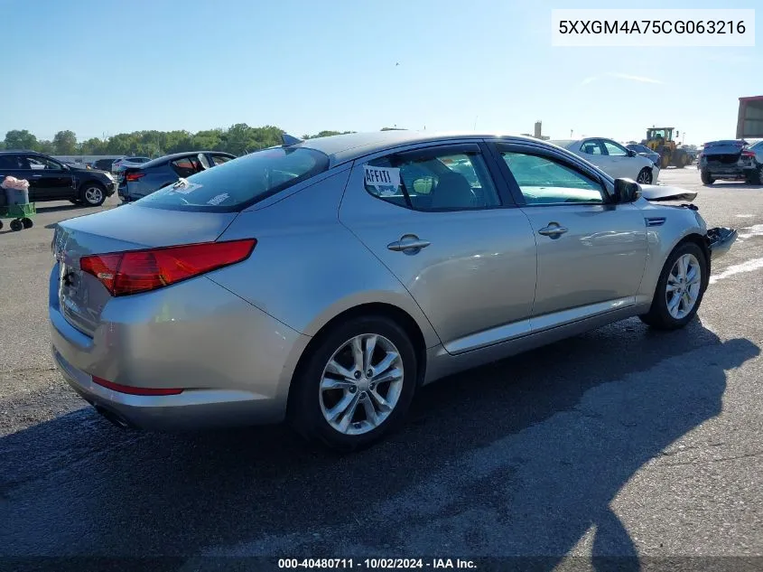 2012 Kia Optima Lx VIN: 5XXGM4A75CG063216 Lot: 40480711