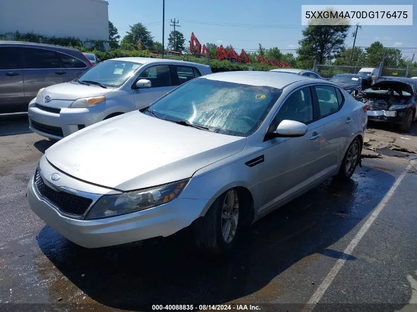 2013 Kia Optima Lx VIN: 5XXGM4A70DG176475 Lot: 40088835