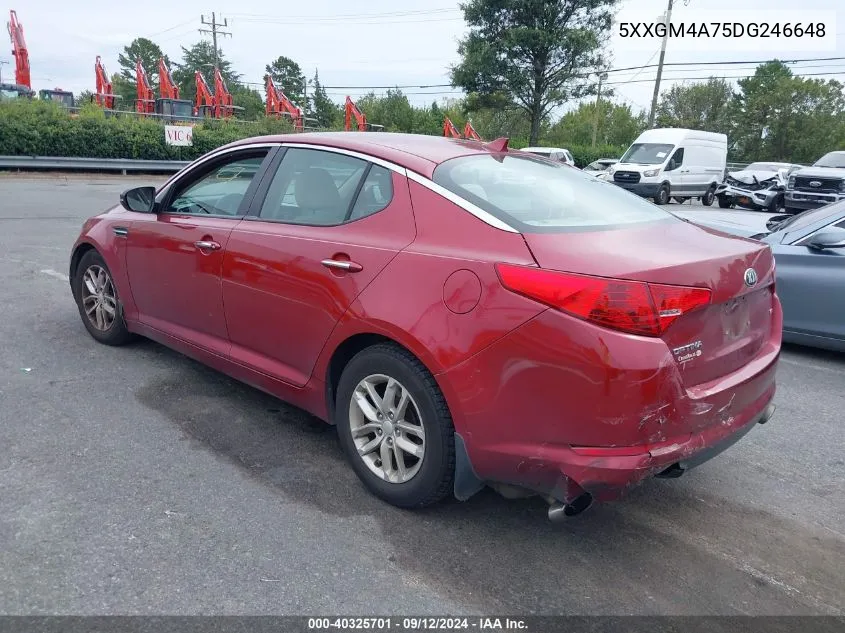 2013 Kia Optima Lx VIN: 5XXGM4A75DG246648 Lot: 40325701