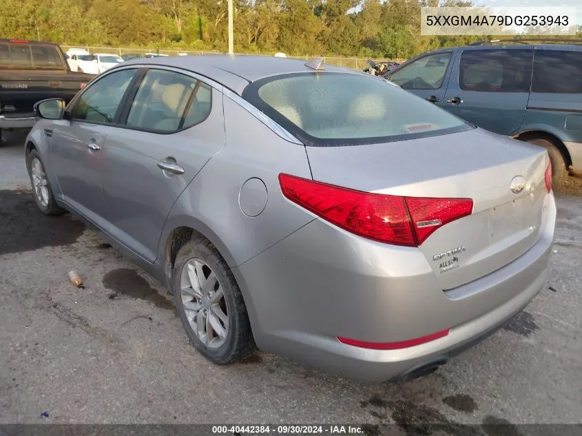 2013 Kia Optima Lx VIN: 5XXGM4A79DG253943 Lot: 40442384