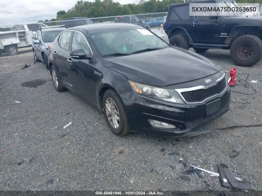 2013 Kia Optima Lx VIN: 5XXGM4A75DG253650 Lot: 40461946