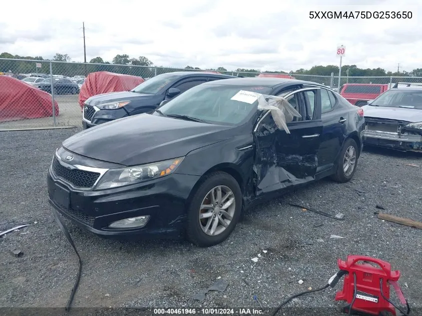 2013 Kia Optima Lx VIN: 5XXGM4A75DG253650 Lot: 40461946