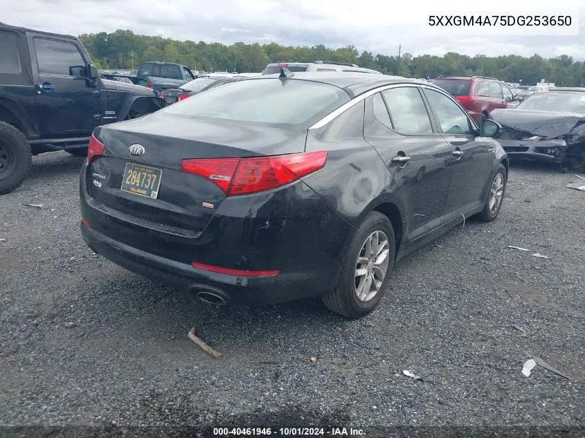 5XXGM4A75DG253650 2013 Kia Optima Lx