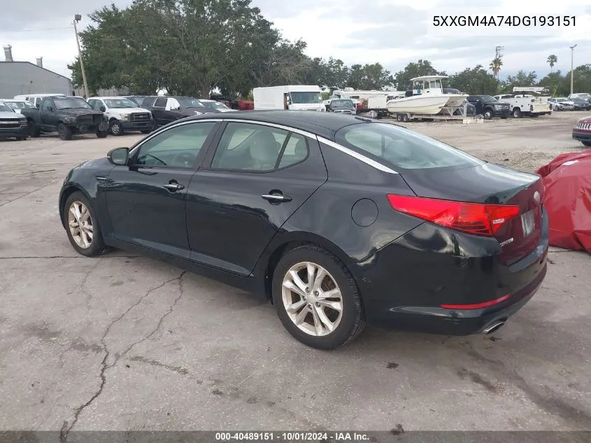 2013 Kia Optima Lx VIN: 5XXGM4A74DG193151 Lot: 40489151