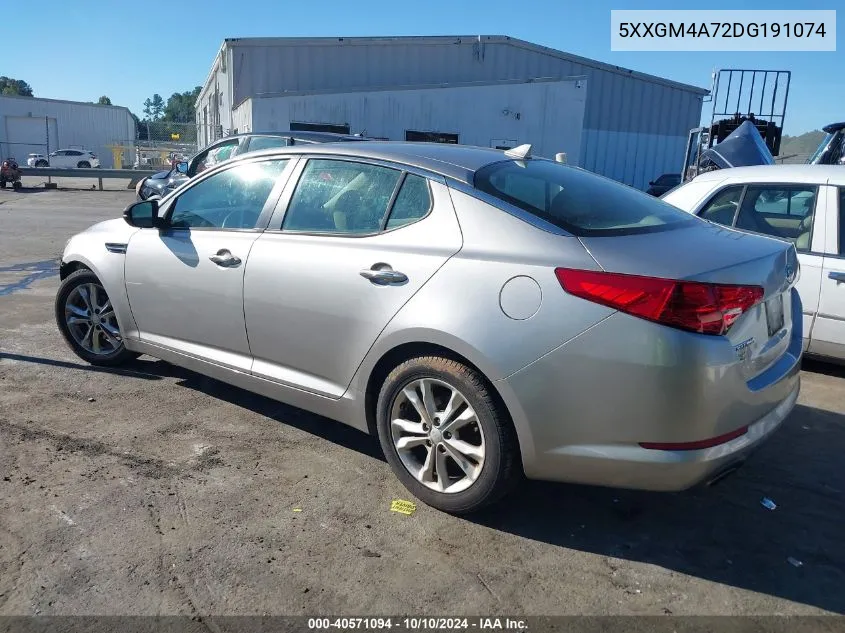 2013 Kia Optima Lx VIN: 5XXGM4A72DG191074 Lot: 40571094