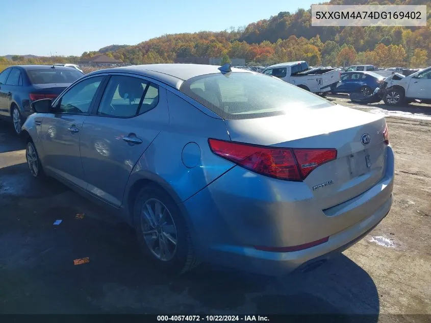 2013 Kia Optima Lx VIN: 5XXGM4A74DG169402 Lot: 40574072