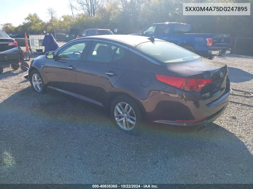 2013 Kia Optima Lx VIN: 5XXGM4A75DG247895 Lot: 40635365