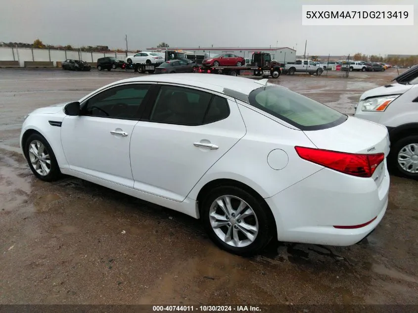 2013 Kia Optima Lx VIN: 5XXGM4A71DG213419 Lot: 40744011