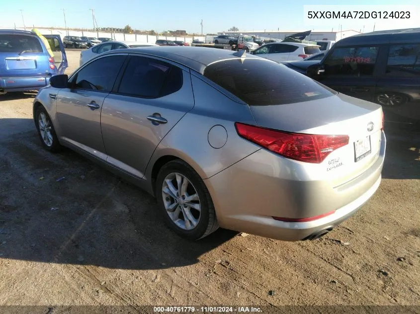 2013 Kia Optima Lx VIN: 5XXGM4A72DG124023 Lot: 40761779