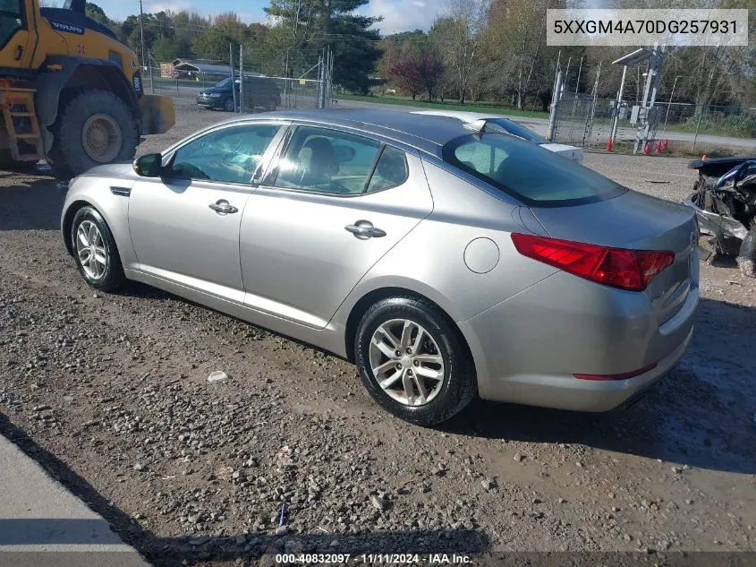 2013 Kia Optima Lx VIN: 5XXGM4A70DG257931 Lot: 40832097