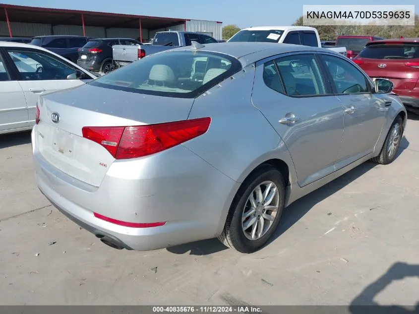 2013 Kia Optima Lx VIN: KNAGM4A70D5359635 Lot: 40835676