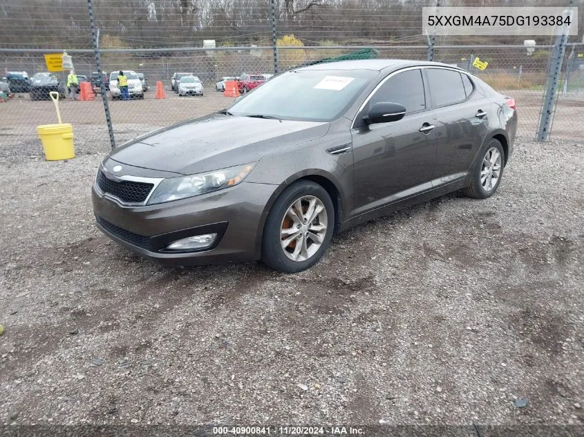 2013 Kia Optima Lx VIN: 5XXGM4A75DG193384 Lot: 40900841