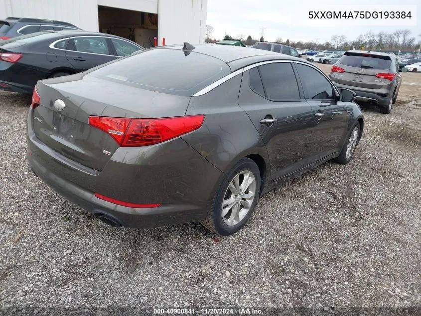 2013 Kia Optima Lx VIN: 5XXGM4A75DG193384 Lot: 40900841