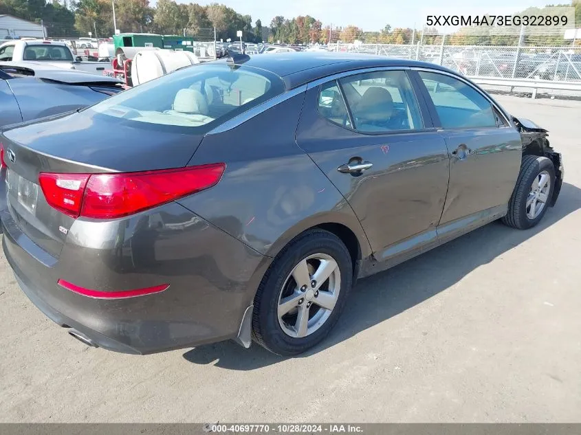 2014 Kia Optima Lx VIN: 5XXGM4A73EG322899 Lot: 40697770