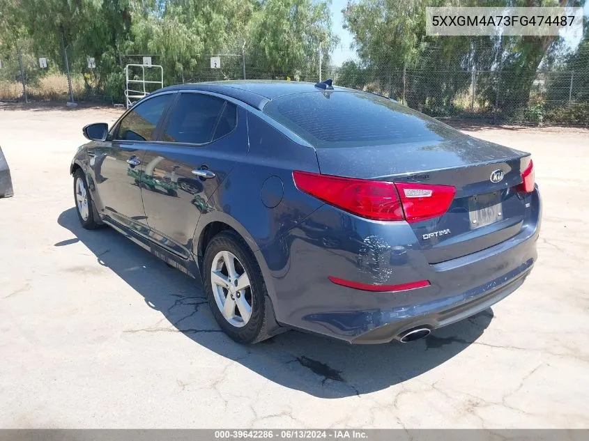 5XXGM4A73FG474487 2015 Kia Optima Lx