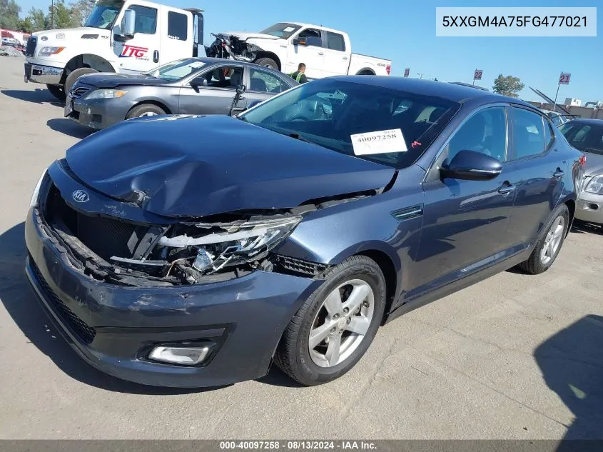 5XXGM4A75FG477021 2015 Kia Optima Lx