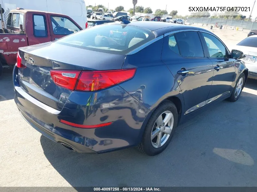 5XXGM4A75FG477021 2015 Kia Optima Lx