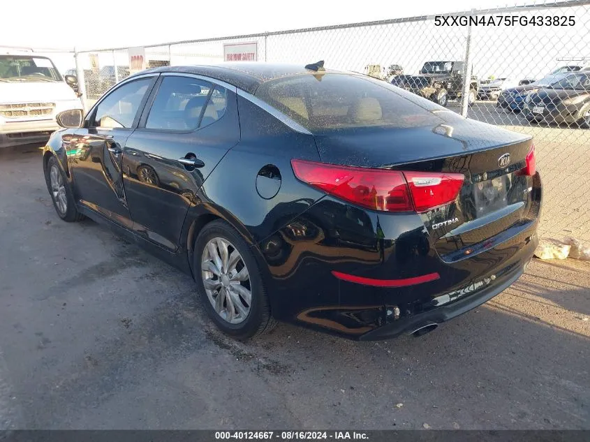 2015 Kia Optima Ex VIN: 5XXGN4A75FG433825 Lot: 40124667