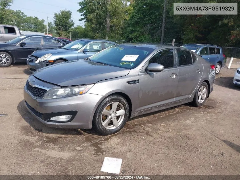 2015 Kia Optima Lx VIN: 5XXGM4A73FG519329 Lot: 40185760