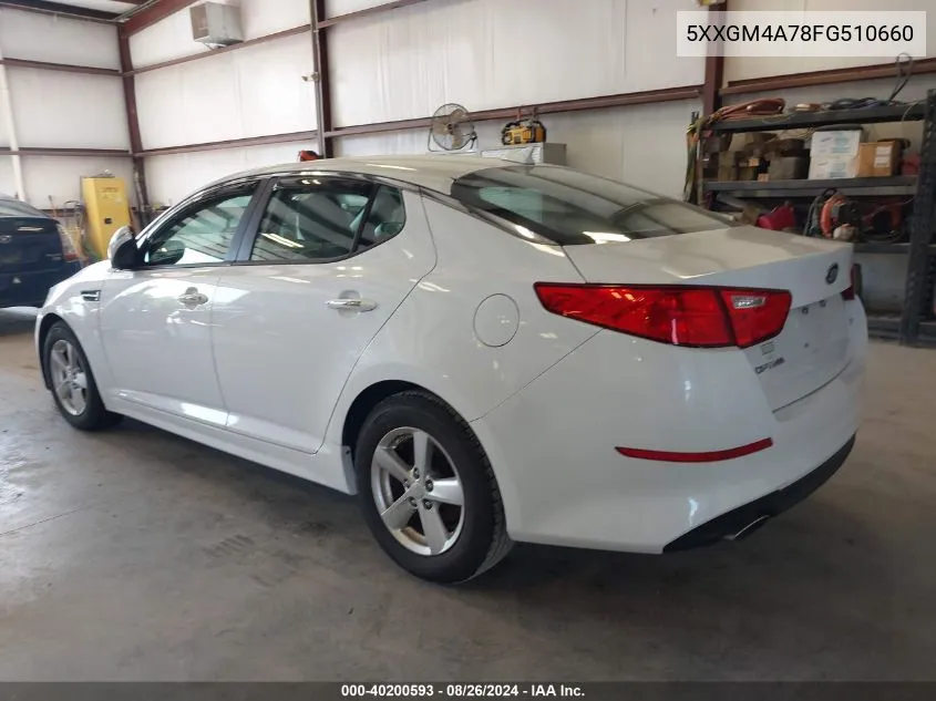 2015 Kia Optima Lx VIN: 5XXGM4A78FG510660 Lot: 40200593