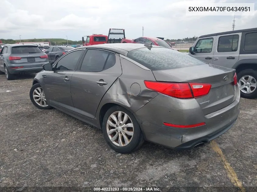 2015 Kia Optima Lx VIN: 5XXGM4A70FG434951 Lot: 40223283