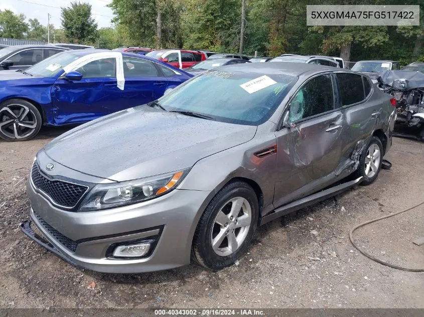 2015 Kia Optima Lx VIN: 5XXGM4A75FG517422 Lot: 40343002