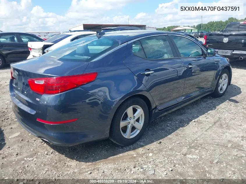 2015 Kia Optima Lx VIN: 5XXGM4A70FG437591 Lot: 40359209