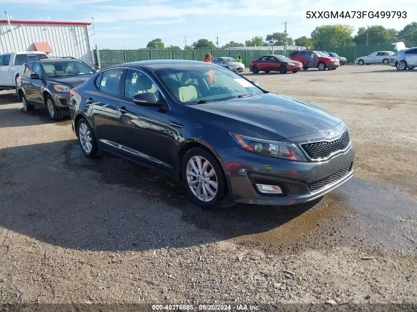 2015 Kia Optima Lx VIN: 5XXGM4A73FG499793 Lot: 40376595