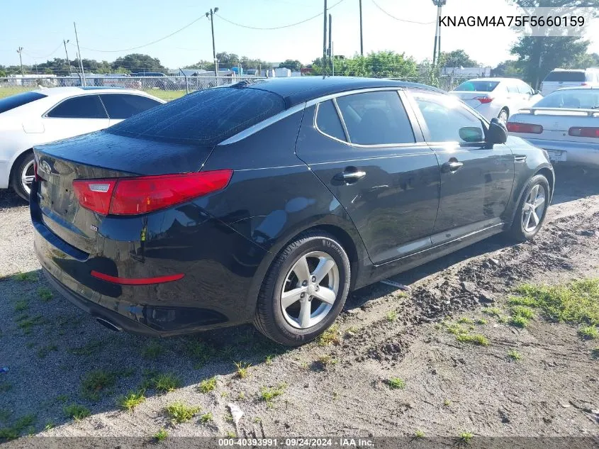 KNAGM4A75F5660159 2015 Kia Optima Lx