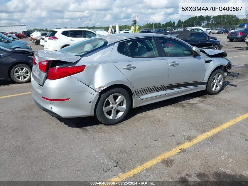 2015 Kia Optima Lx VIN: 5XXGM4A70FG400587 Lot: 40409636