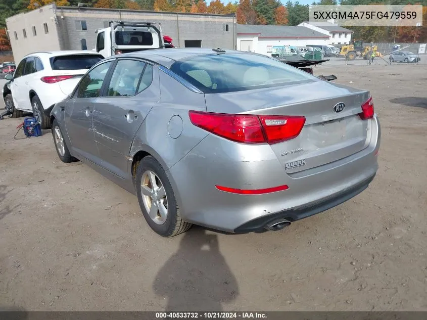 2015 Kia Optima Lx VIN: 5XXGM4A75FG479559 Lot: 40533732