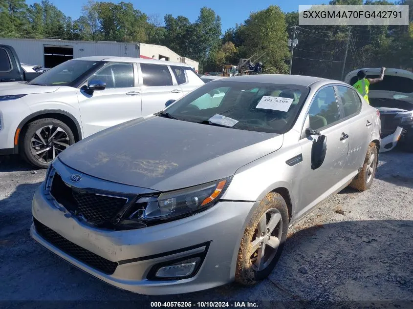 2015 Kia Optima Lx VIN: 5XXGM4A70FG442791 Lot: 40576205