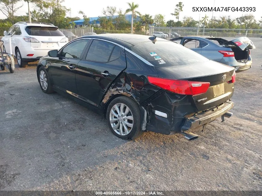 2015 Kia Optima Lx VIN: 5XXGM4A74FG443393 Lot: 40585666