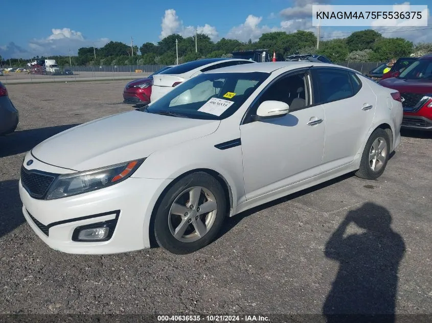 2015 Kia Optima Lx VIN: KNAGM4A75F5536375 Lot: 40636535