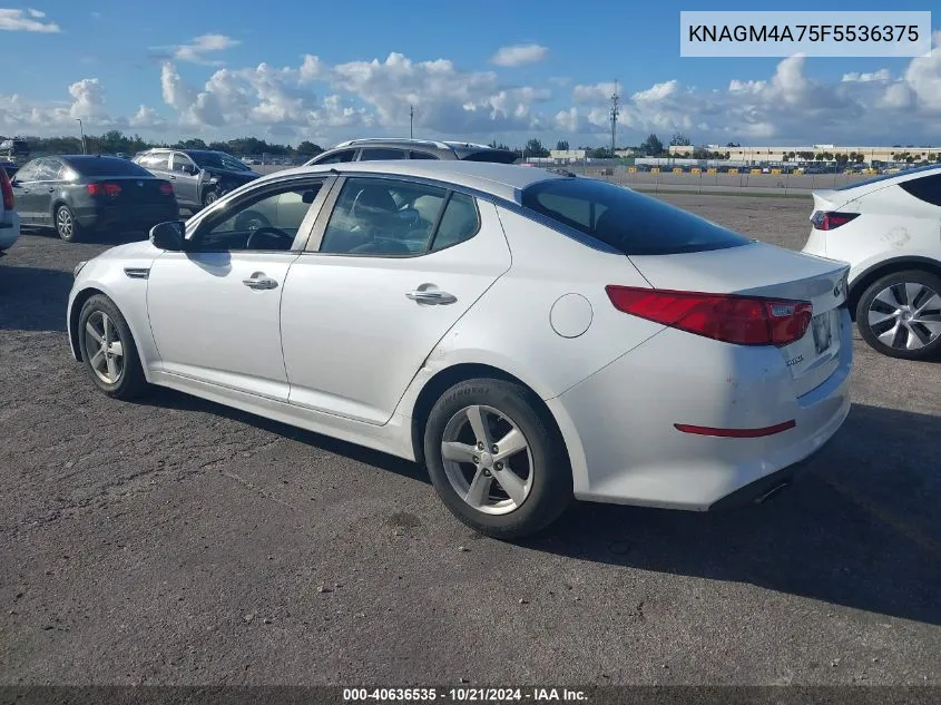 2015 Kia Optima Lx VIN: KNAGM4A75F5536375 Lot: 40636535