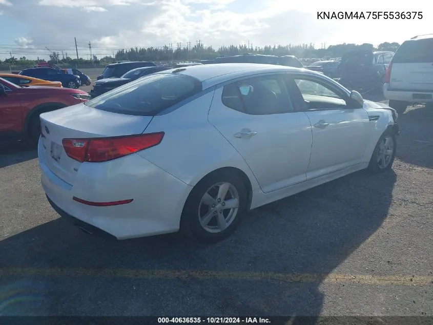 2015 Kia Optima Lx VIN: KNAGM4A75F5536375 Lot: 40636535