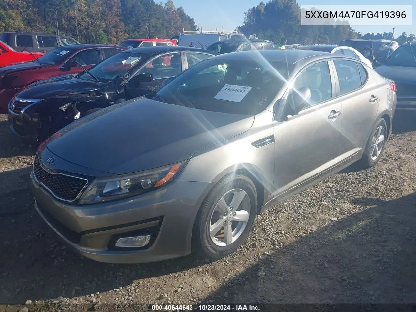 2015 Kia Optima Lx VIN: 5XXGM4A70FG419396 Lot: 40644643