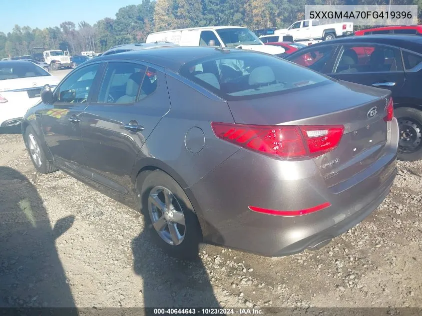 2015 Kia Optima Lx VIN: 5XXGM4A70FG419396 Lot: 40644643