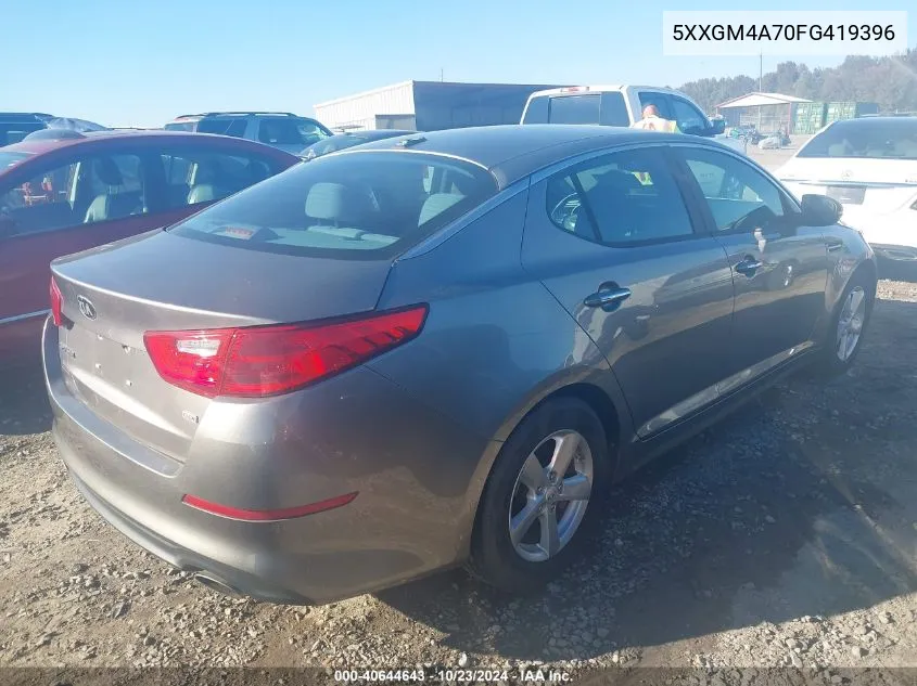 2015 Kia Optima Lx VIN: 5XXGM4A70FG419396 Lot: 40644643