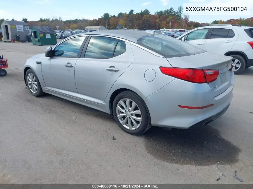 2015 Kia Optima Lx VIN: 5XXGM4A75FG500104 Lot: 40660116