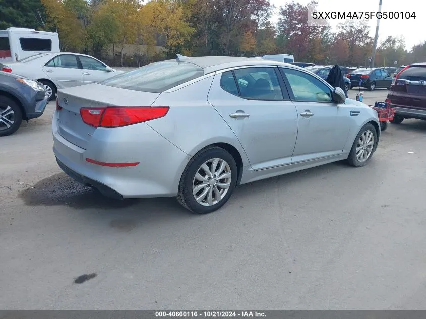 2015 Kia Optima Lx VIN: 5XXGM4A75FG500104 Lot: 40660116